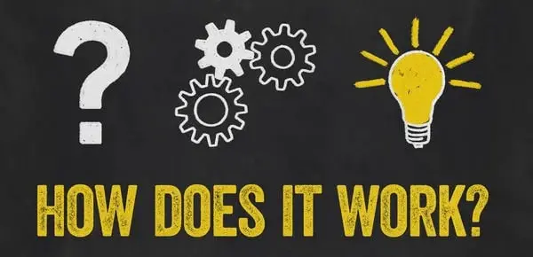 How VidFortune AI Works